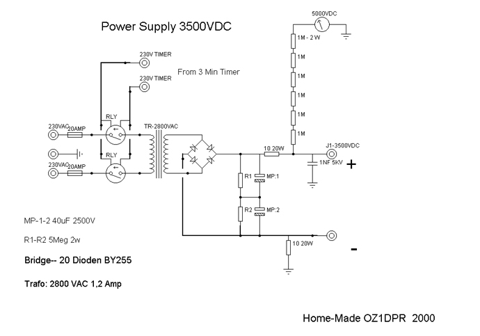 Diagramm Power supply