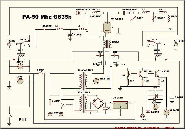 Diagramm 50Mhz amplifier